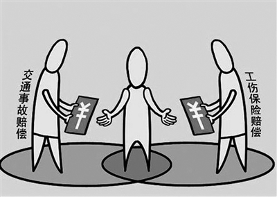 工傷與交通事故競合時，是否能主張雙倍賠償