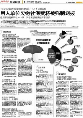 濟寧用人單位若逾期不繳社保費，將被強制劃撥