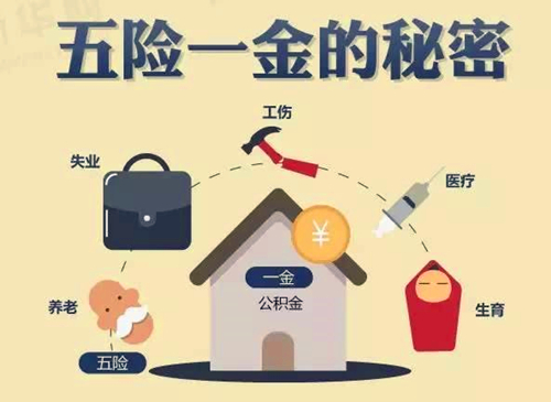 辭職后五險(xiǎn)一金怎么處理？